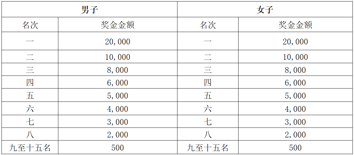 http://img.sport-china.cn/180729185b5d9be46adb0.png