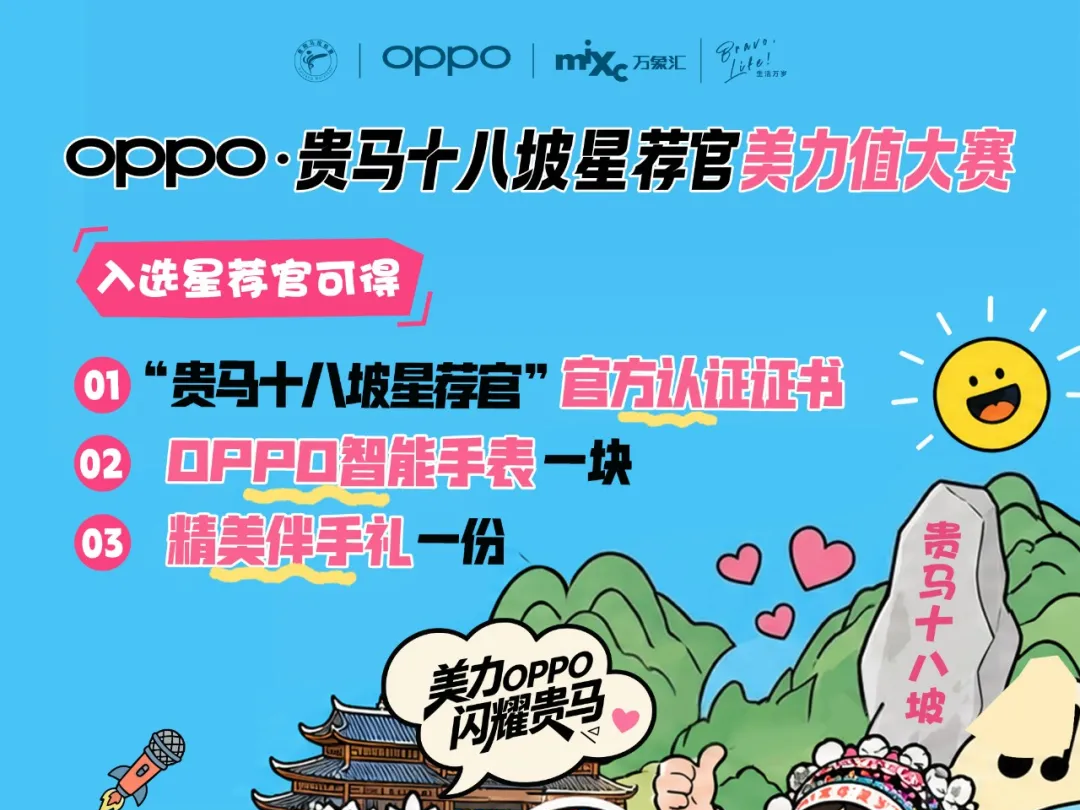 贵阳的男大女大们，四六级能过吗？来出道吧！