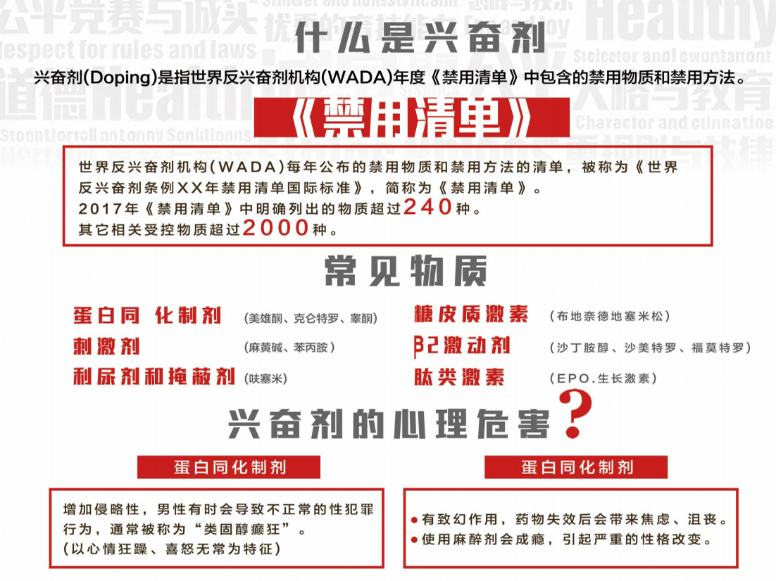 兴奋剂知识小科普 | 带你看懂兴奋剂危害，做健康合规的跑者
